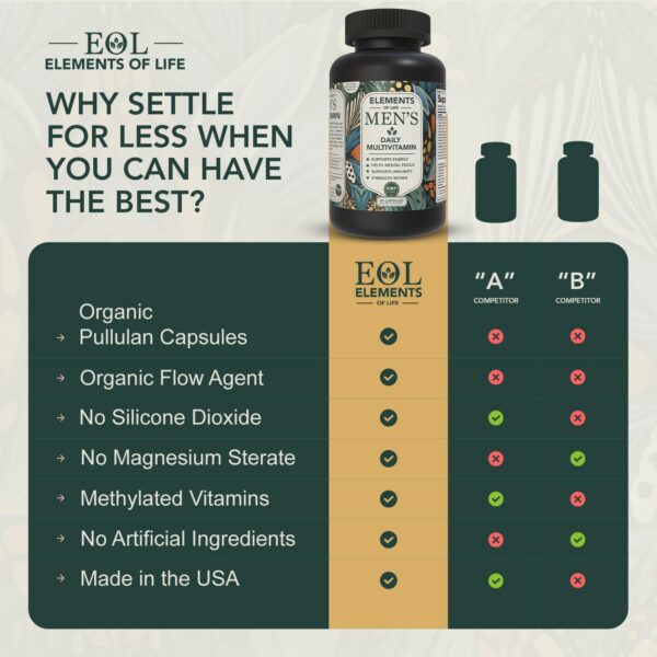 Version 1.0.0 Etiqueta en la tapa de cápsulas