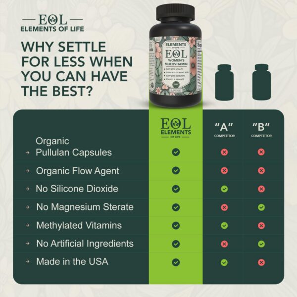 Cápsulas pullulan orgánicas en envase