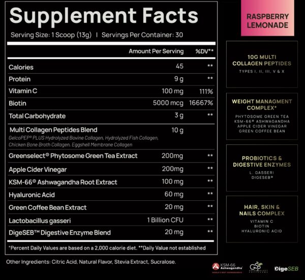 Etiqueta de ingredientes del Colágeno Multi ELMNT