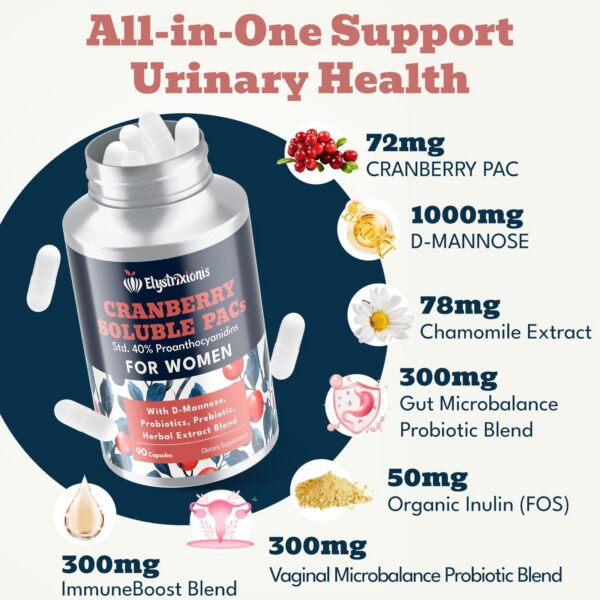 Elystrixionis cápsulas suplemento salud urinaria