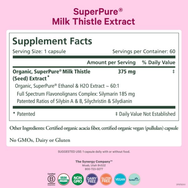 Version 1.0.0 embalaje de cápsulas detox hígado pure synergy cardo mariano