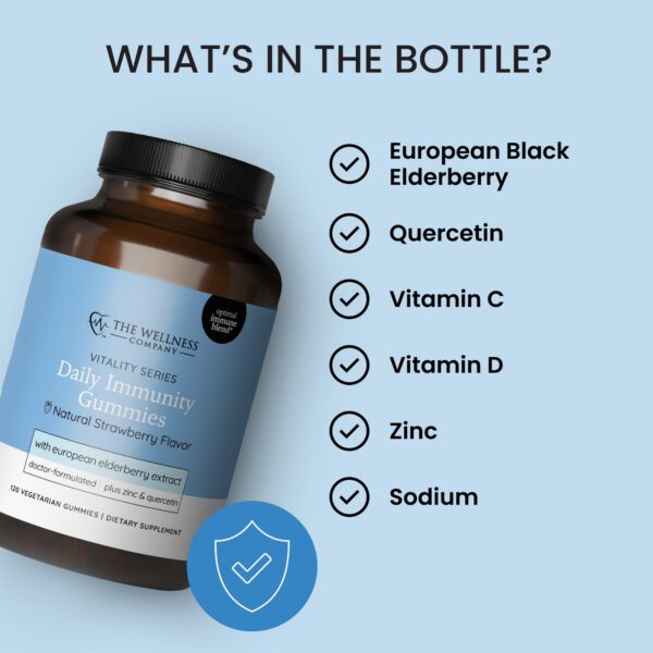 Embalaje gomitas The Wellness Company para sistema inmune