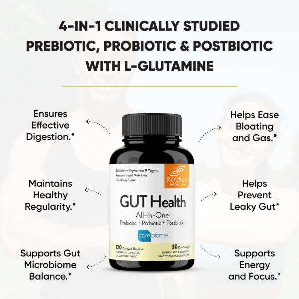 Version 1.0.0 Embalaje y presentación Sandhu's Gut Health soporte digestivo