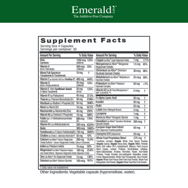 Etiqueta del multivitamínico Emerald Labs