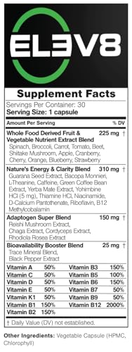 Empaque BEpic ELEV8 30 cápsulas suministro para 30 días