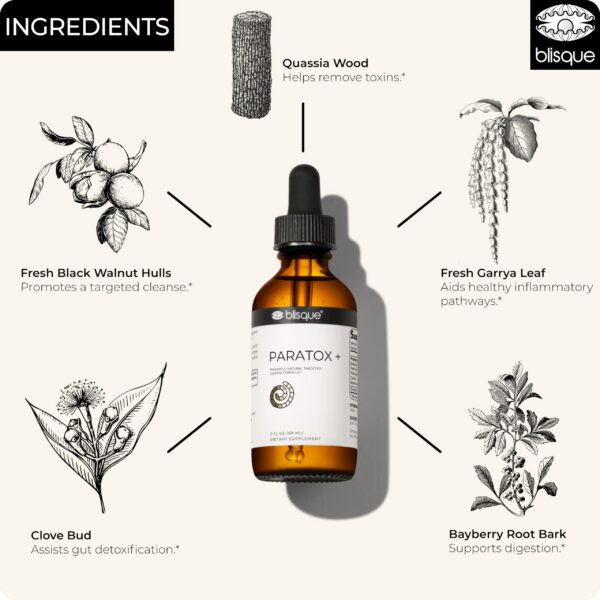 Version 1.0.0 Empaque Blisque suplemento natural para limpieza específica