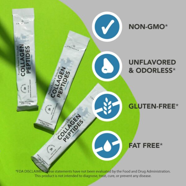 Caja y empaque de Péptidos de Colágeno AMANDEAN