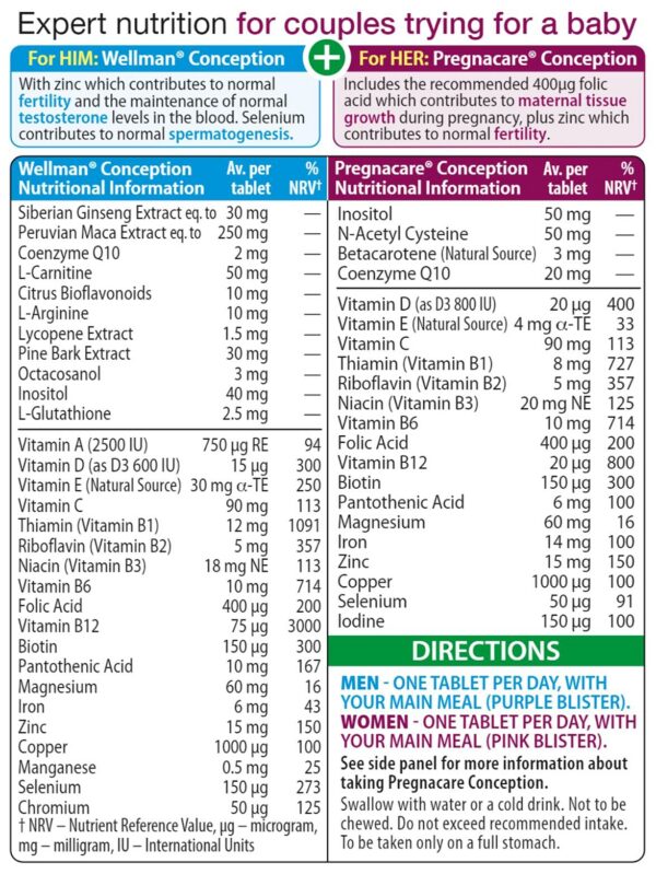 Version 1.0.0 Empaque doble Vitabiotics Pregnacare concepción
