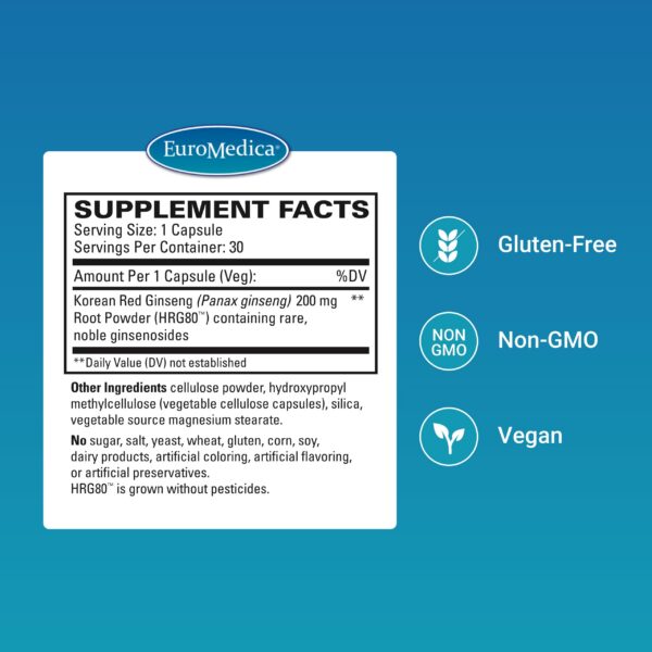 Empaque Euromedica ginseng rojo y concentración