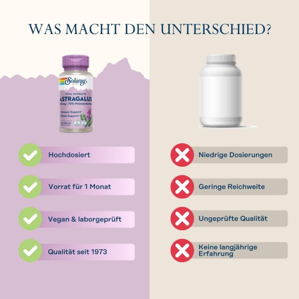 Version 1.0.0 Empaque frontal suplemento Solaray astrágalo