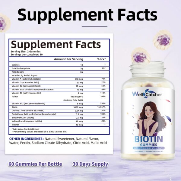 Empaque gomitas para cabello y piel Wellcatcher 60 días
