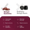empaque-gomitas-shilajit-ashwagandha-man-matters