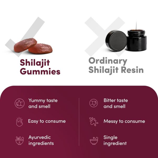 empaque-gomitas-shilajit-ashwagandha-man-matters
