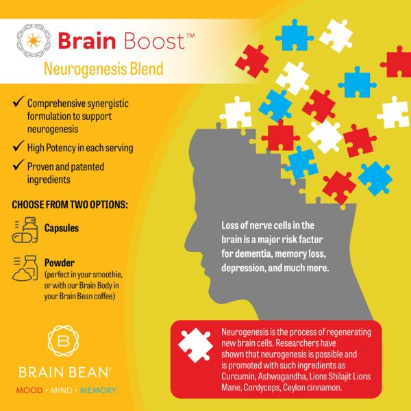 empaque lateral cápsulas Brain Boost con cúrcuma y nutrientes
