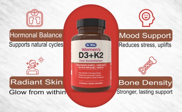 Version 1.0.0 Empaque lateral Dr. Wise suplemento Vitamina D3 K2 para mujeres