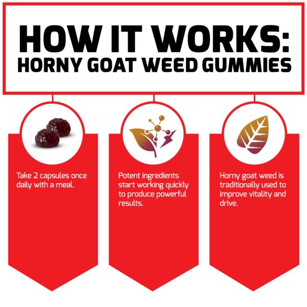 Version 1.0.0 Empaque negro gomitas Force Factor Horny Goat Weed 90 unidades