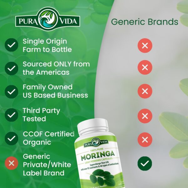 Empaque frontal PURA VIDA MORINGA cápsulas orgánicas