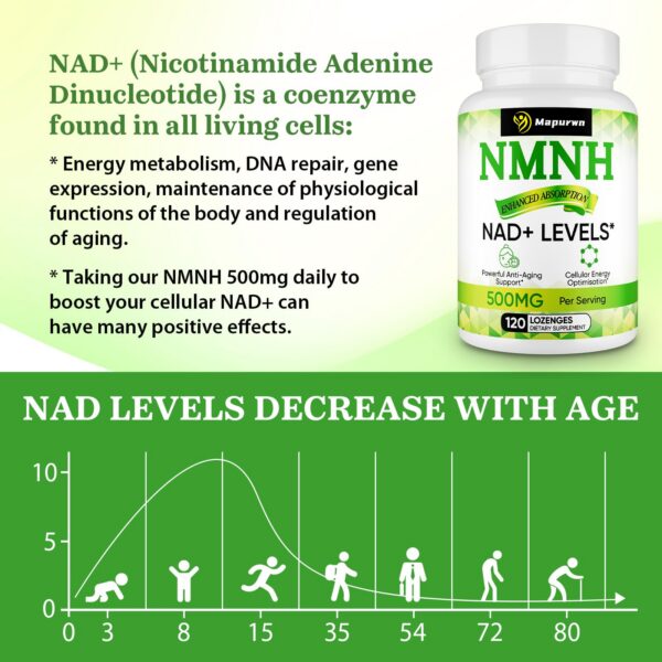 Empaque suplemento NMNH para aumentar NAD+ y longevidad