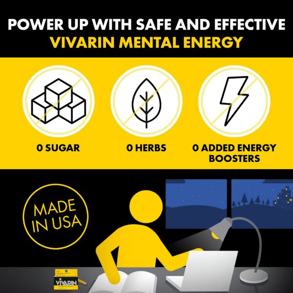 Empaque Vivarin pastillas cafeína sin ingredientes ocultos