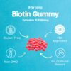 Envase de gomitas Fortero biotina para cabello y uñas