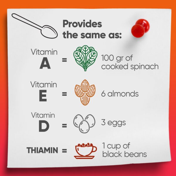 Frascos con información nutricional