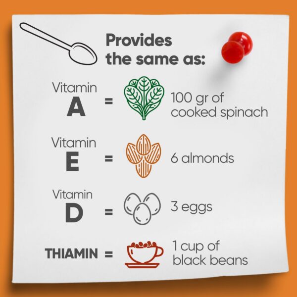 Frasco y gotero del suplemento para niños