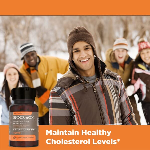 Version 1.0.0 Frasco ENDUR-ACIN Niacin 250 mg