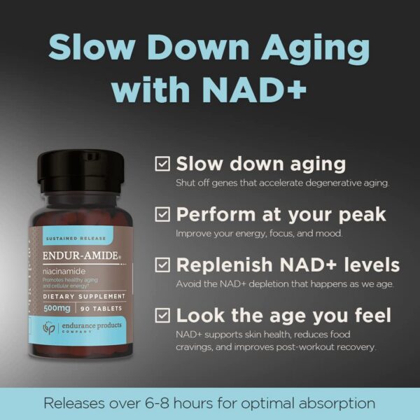 Detalle de liberacion prolongada