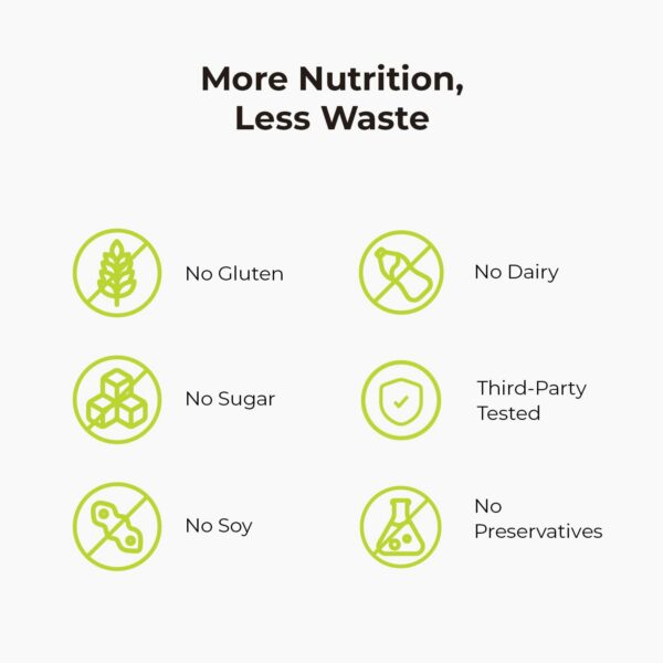 Suplemento MegaNatural BP para soporte energético
