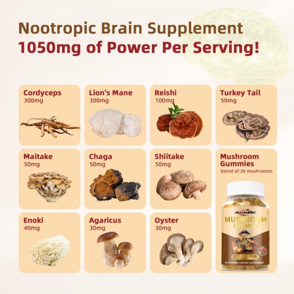 Energía natural con gomitas de hongo HEALOADING