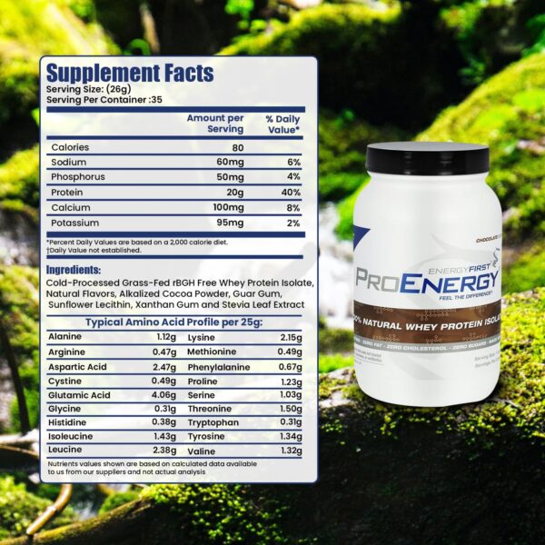 Etiqueta EnergyFirst proteina suero chocolate