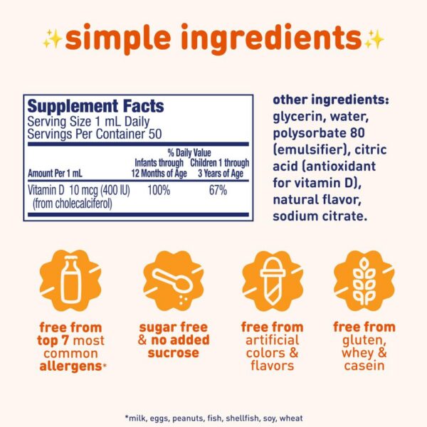 Gotero para administra vitamina D