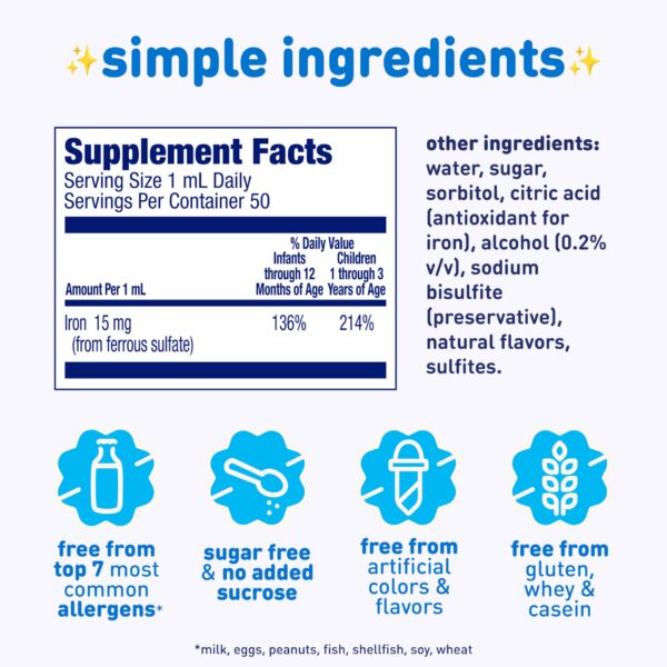 Etiqueta y gotero de suplementos infantiles
