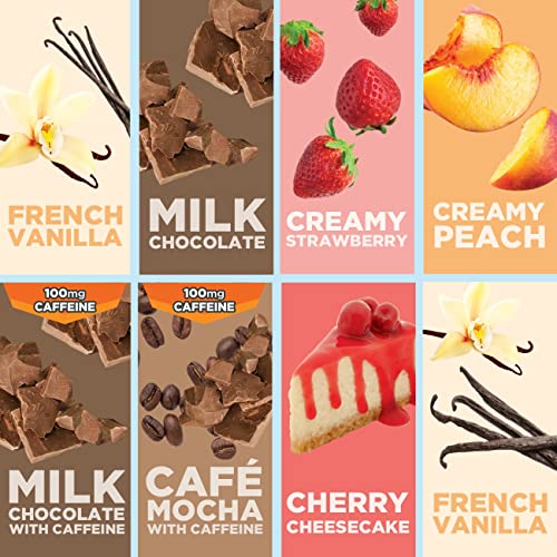 Version 1.0.0 Etiqueta del producto Ensure Max Protein Shake