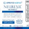 Pack doble suplemento Neurexil Approved Science para cerebro sano