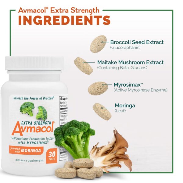 Version 1.0.0 Envase de Avmacol Nutramax fuerza extra con 30 tabletas