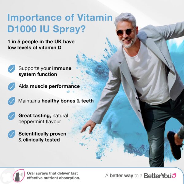 Envase del spray Better You Dlux vitamina d 1000ui