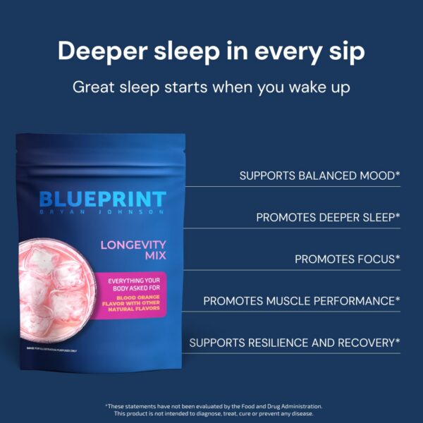 Version 1.0.0 Envase Blueprint Bryan Johnson Longevity Mix vegan keto