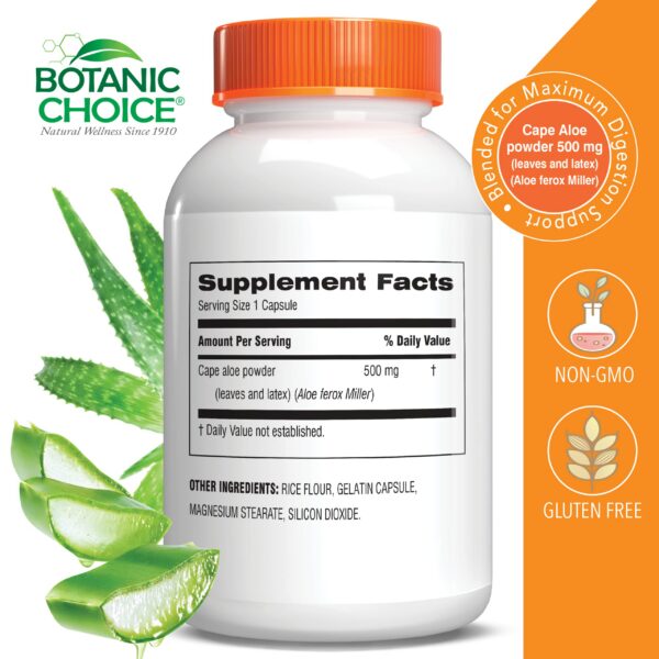 Version 1.0.0 Envase Botanic Choice Aloe Vera 500 mg