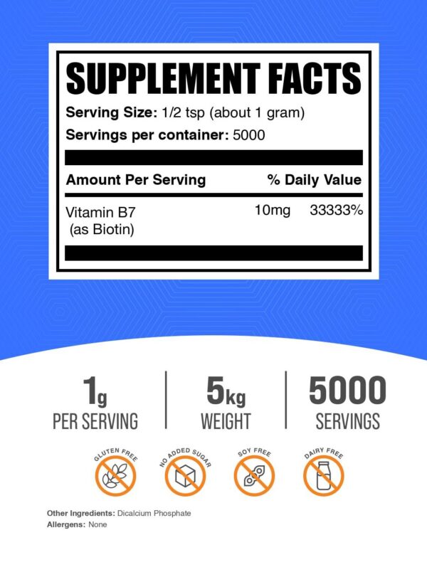 Version 1.0.0 Envase BulkSupplements biotina polvo vitamina b7