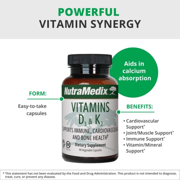 Envase y caja NutraMedix vitaminas D3/K2 con información y beneficios