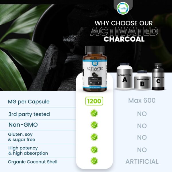 Envase cápsulas carbón activado TRUEMED USA detox digestión