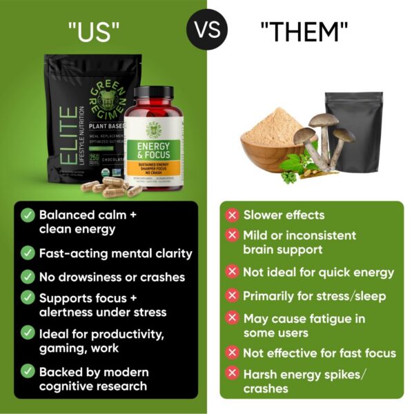 Version 1.0.0 Envase cápsulas nootrópicas naturales sin bajón