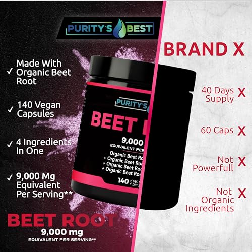 Envase y cápsulas del suplemento de remolacha Purity's Best