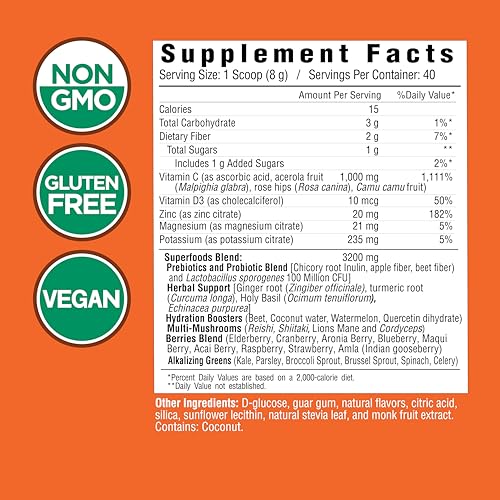 Version 1.0.0 ENVASE COUNTRY FARMS defensa inmune con ingredientes naturales