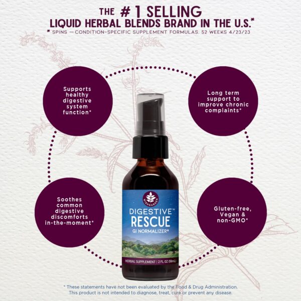 Envase y etiqueta de Digestive Rescue tónico herbal