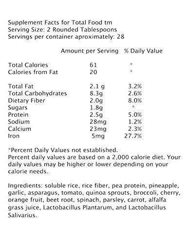 Envase de Frequency Foods polvo total de alimentos 14 onzas