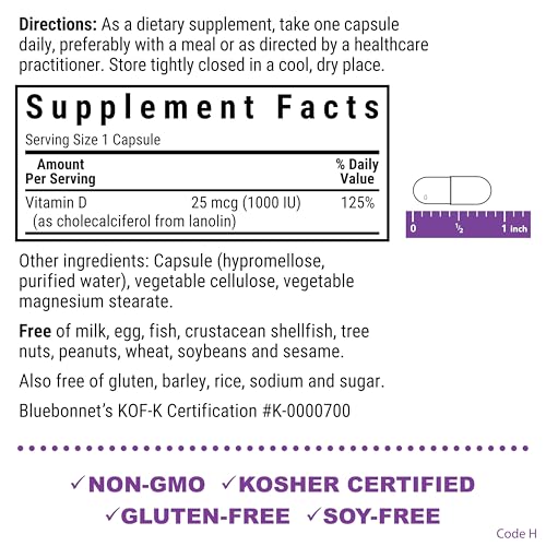 Version 1.0.0 Envase frontal BlueBonnet Vitamina D3 1000 UI