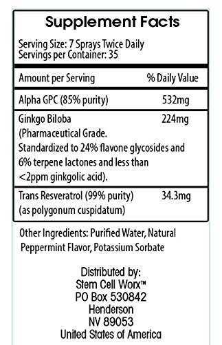 Envase frontal spray Brain Cell Worx para foco y memoria