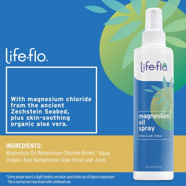 Version 1.0.0 Envase frontal spray magnesio y aloe vera Life-flo